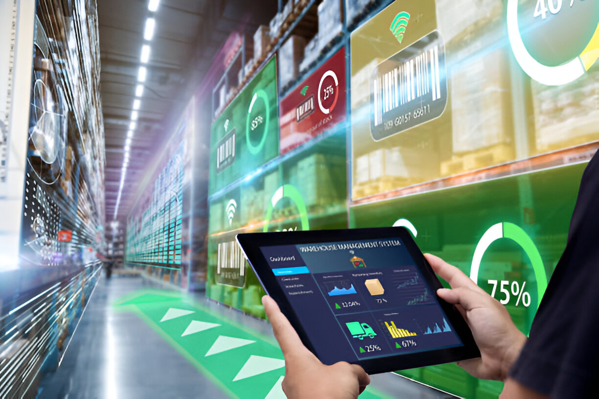 Supply Chain Management